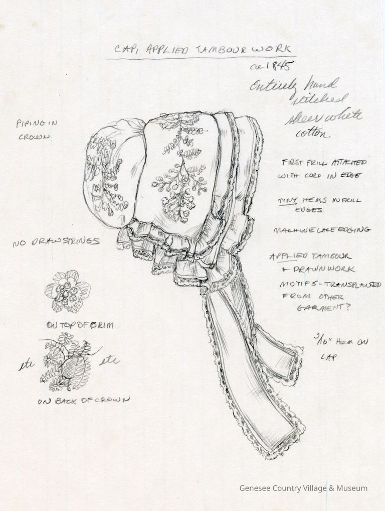 Cap - Image 3