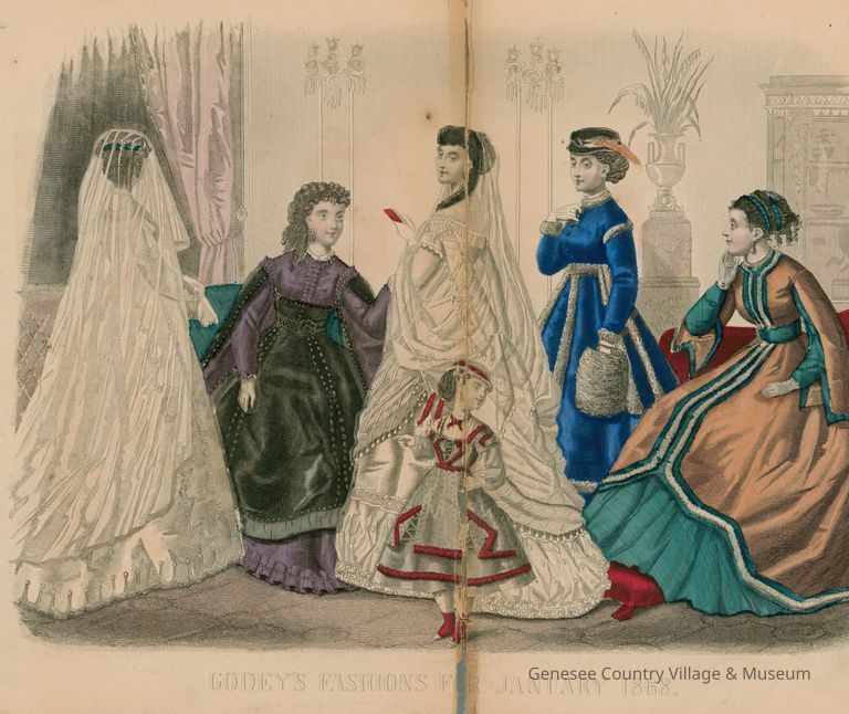 Fashion Plate
