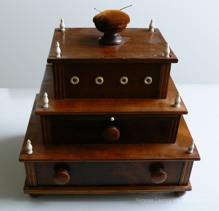 Box, Needlework