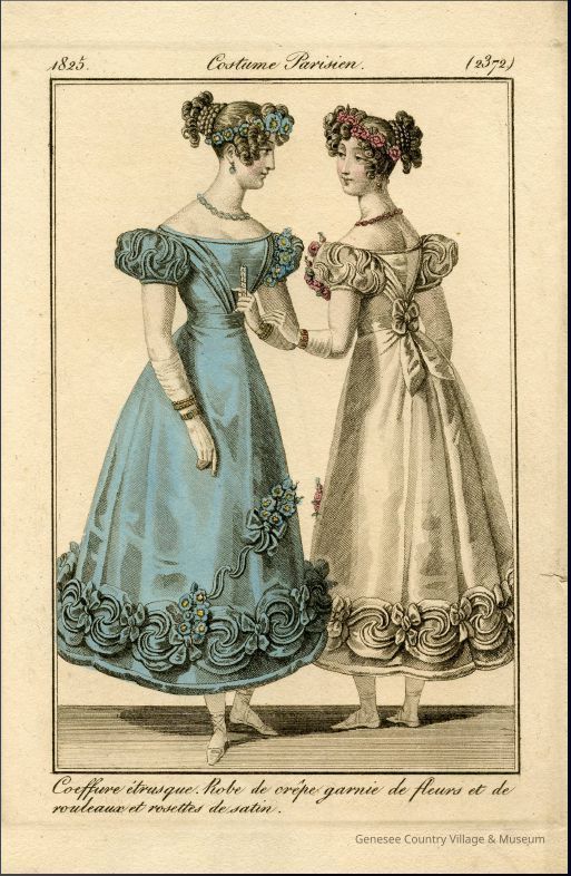 Fashion Plates