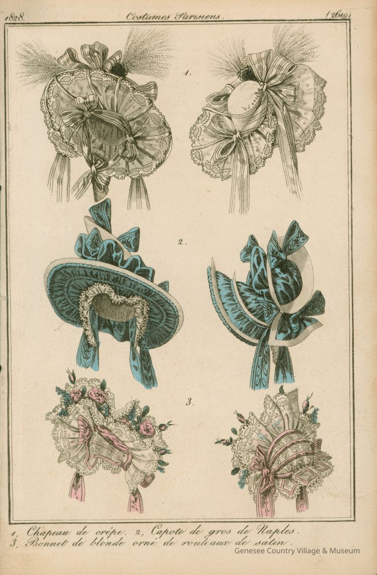 Costumes Parisiens 1828