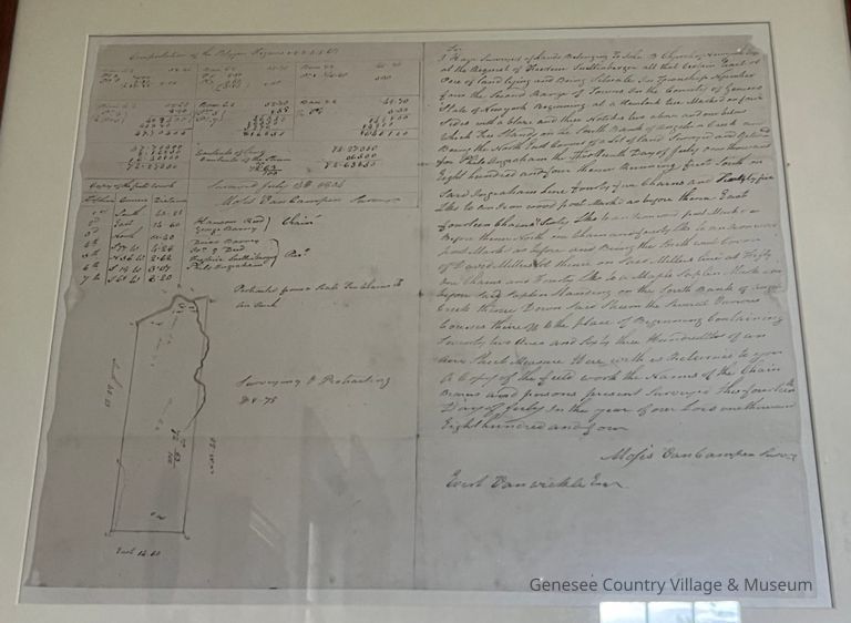 Land Survey
