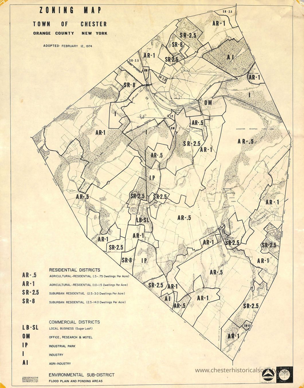 Maps