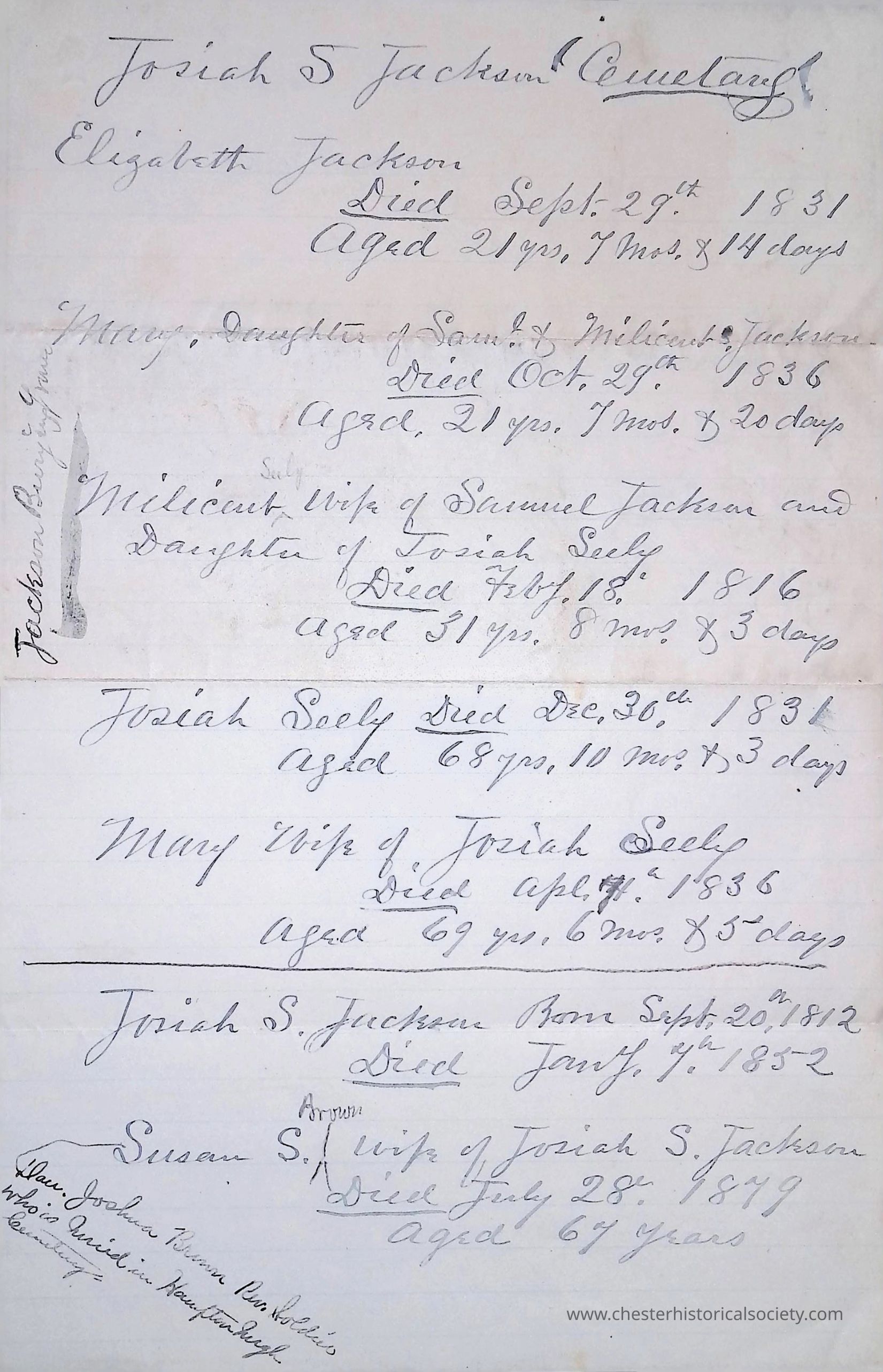 Click on image above to open PDF file