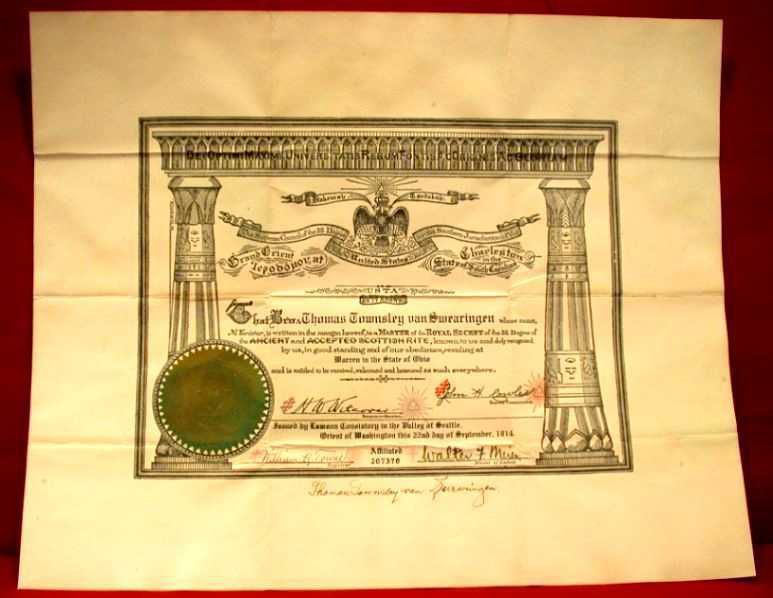 Certificates