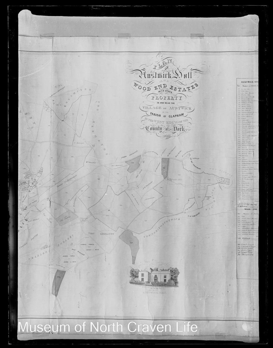 Horner Coll. : Objects and Artefacts