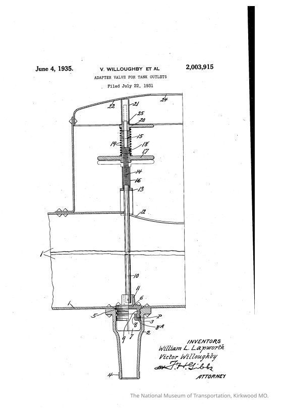 Rail Patents
