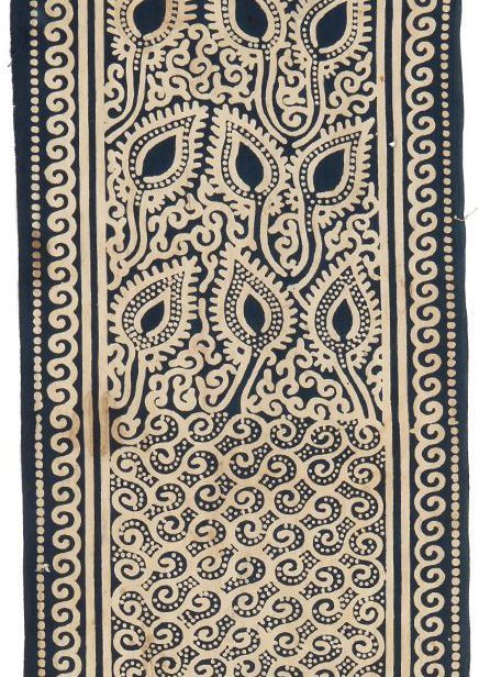 2023 Gift to Museum Batik