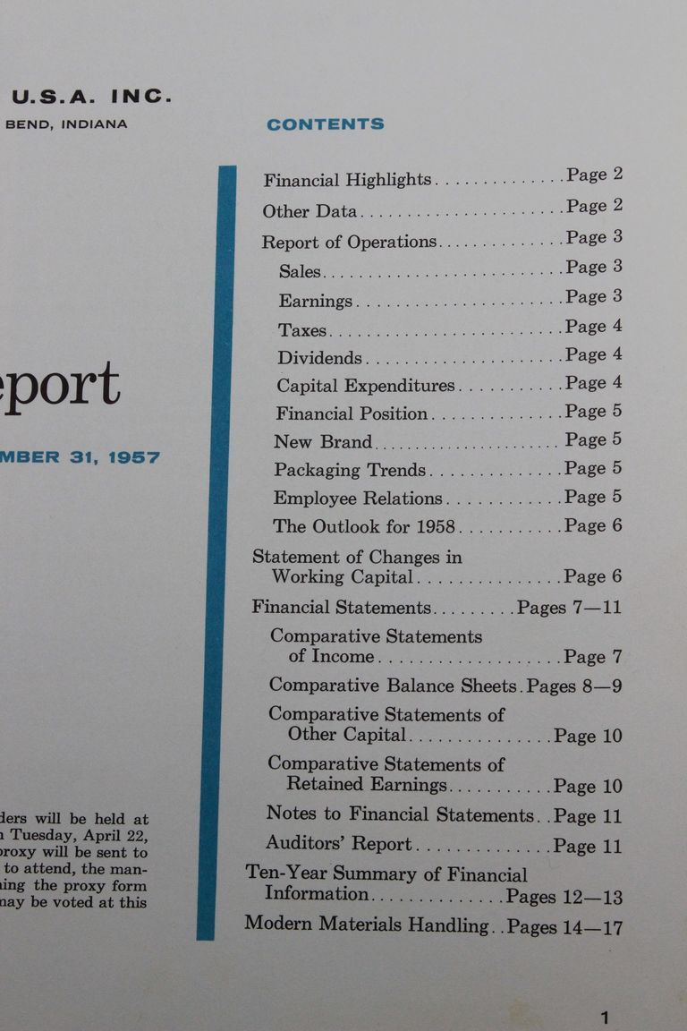 Drewrys Brewing Company - Image 4