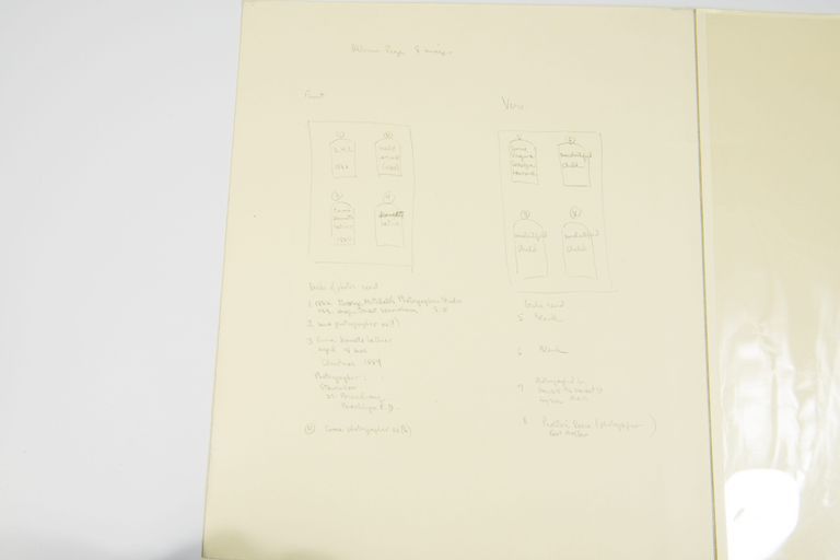 Annotated Album Page with Photograph Arrangements picture number 1
