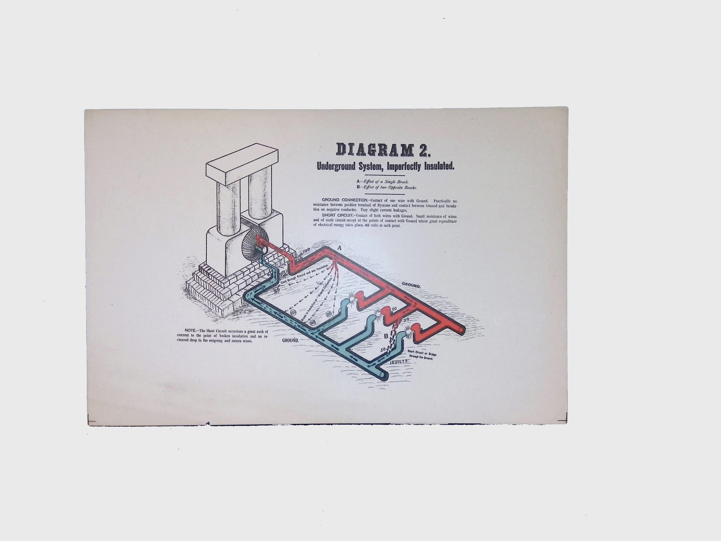Various Electrical Systems, (1 folder, ca. 1890) picture number 1