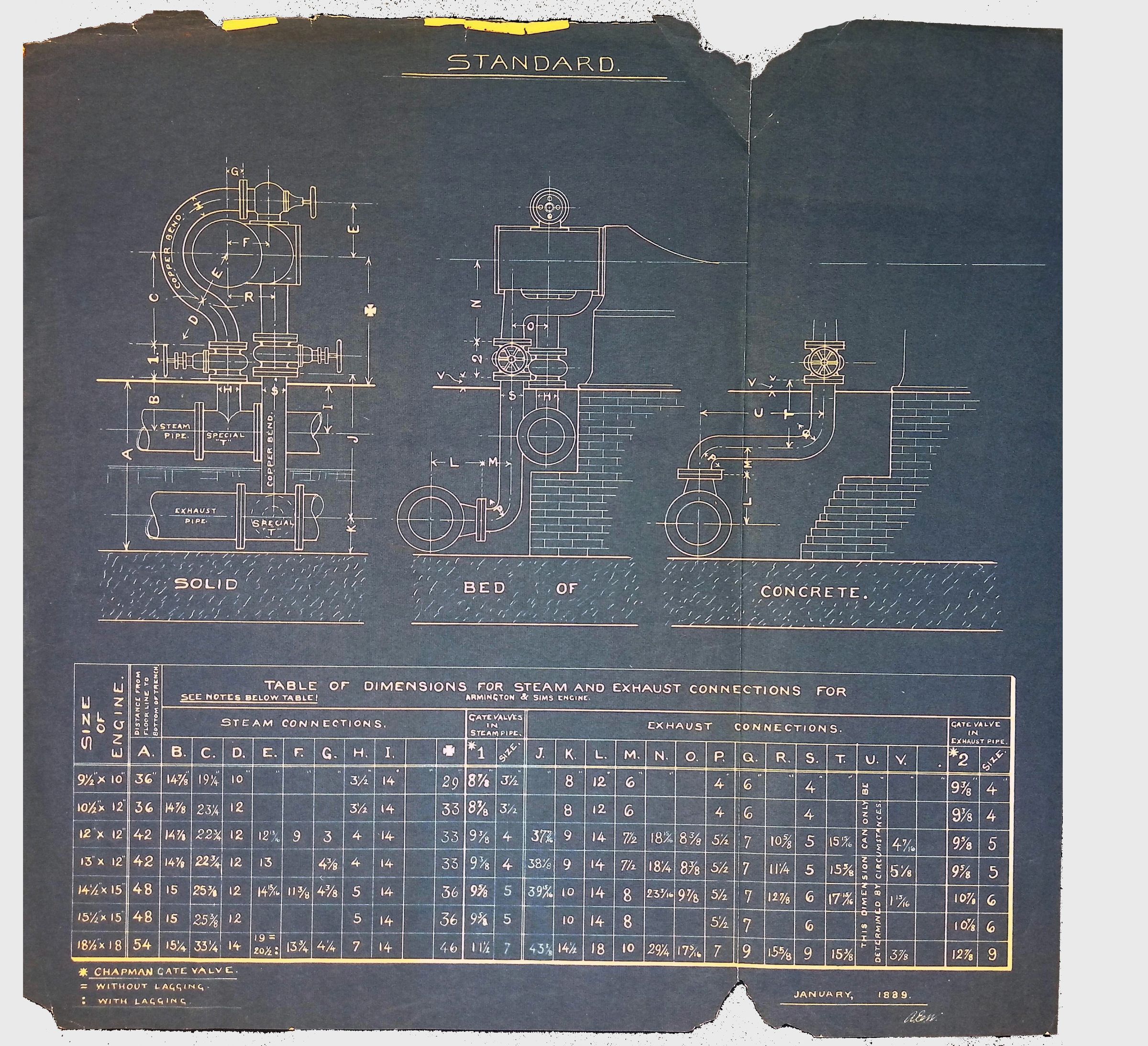 Arrington and Sims Engine, (1 folder, 1889) picture number 1