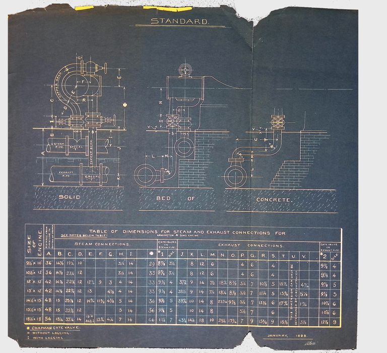 Arrington and Sims Engine, (1 folder, 1889) picture number 1