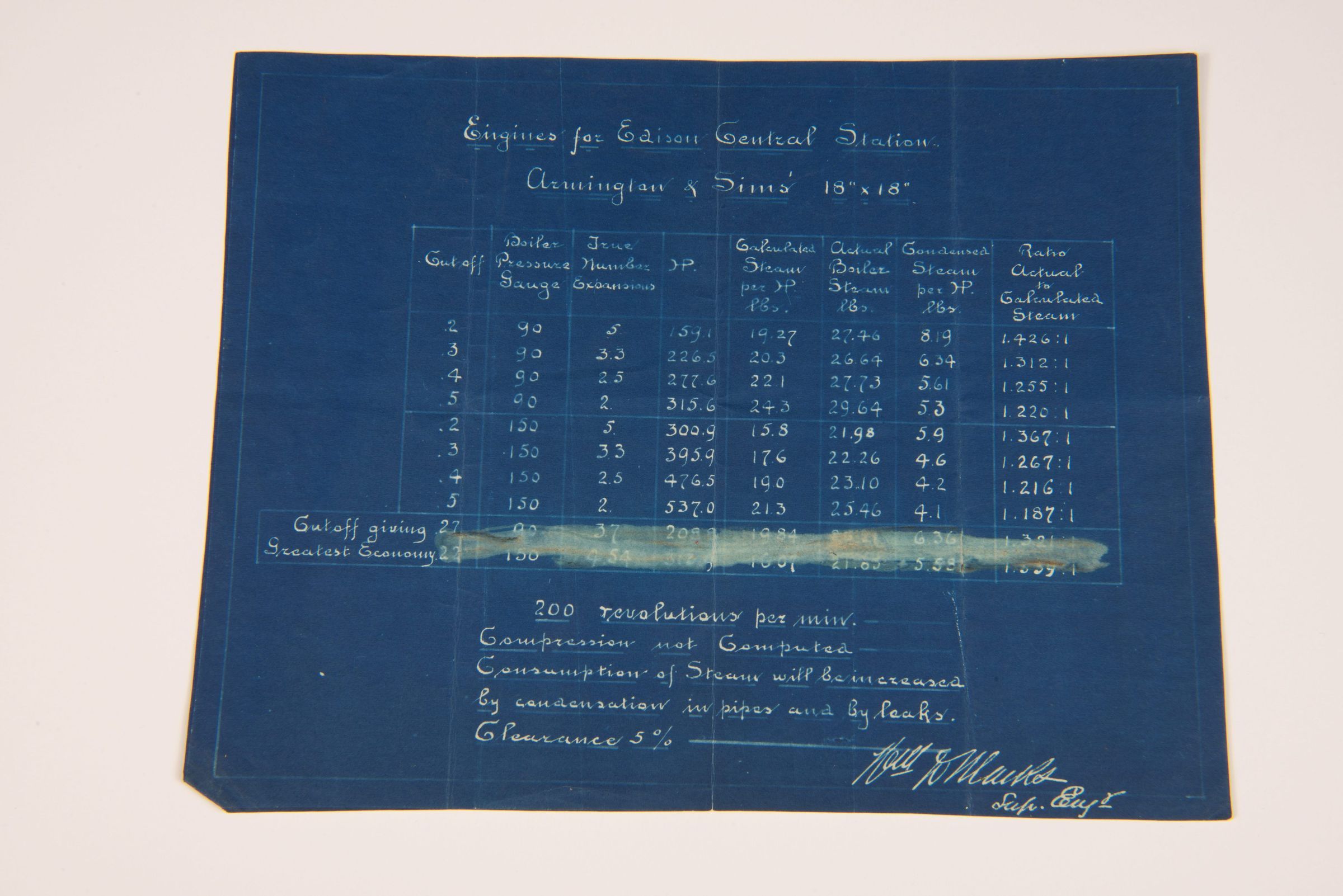 Blueprint for Engines at Edison Central Station – Armington & Sims 18” x 18 picture number 1