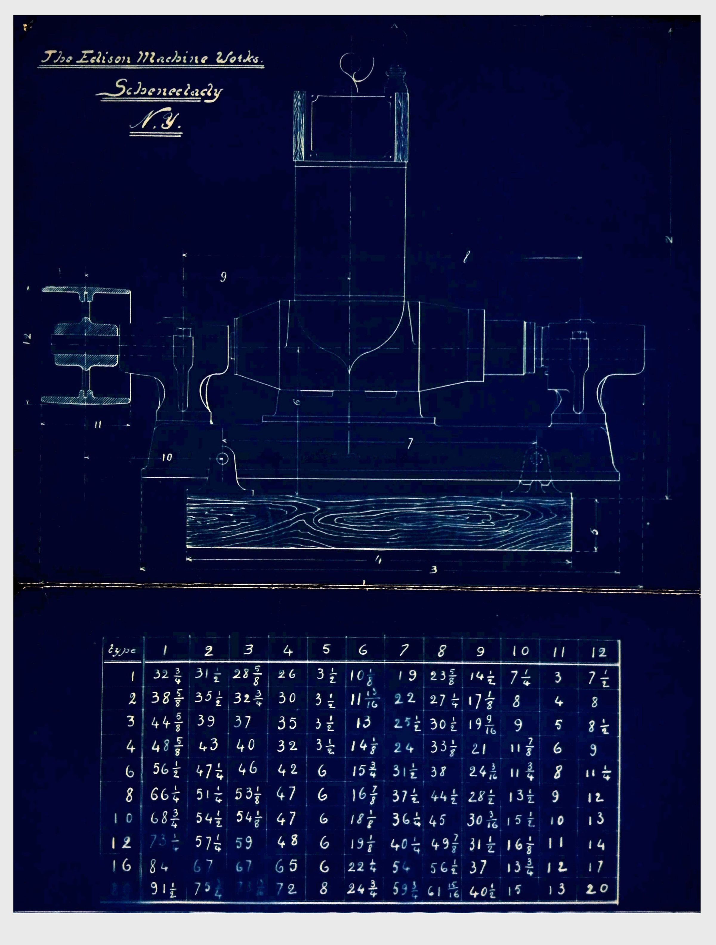 Edison Machine Works Dynamo, (3 folders, ca. 1890) picture number 1