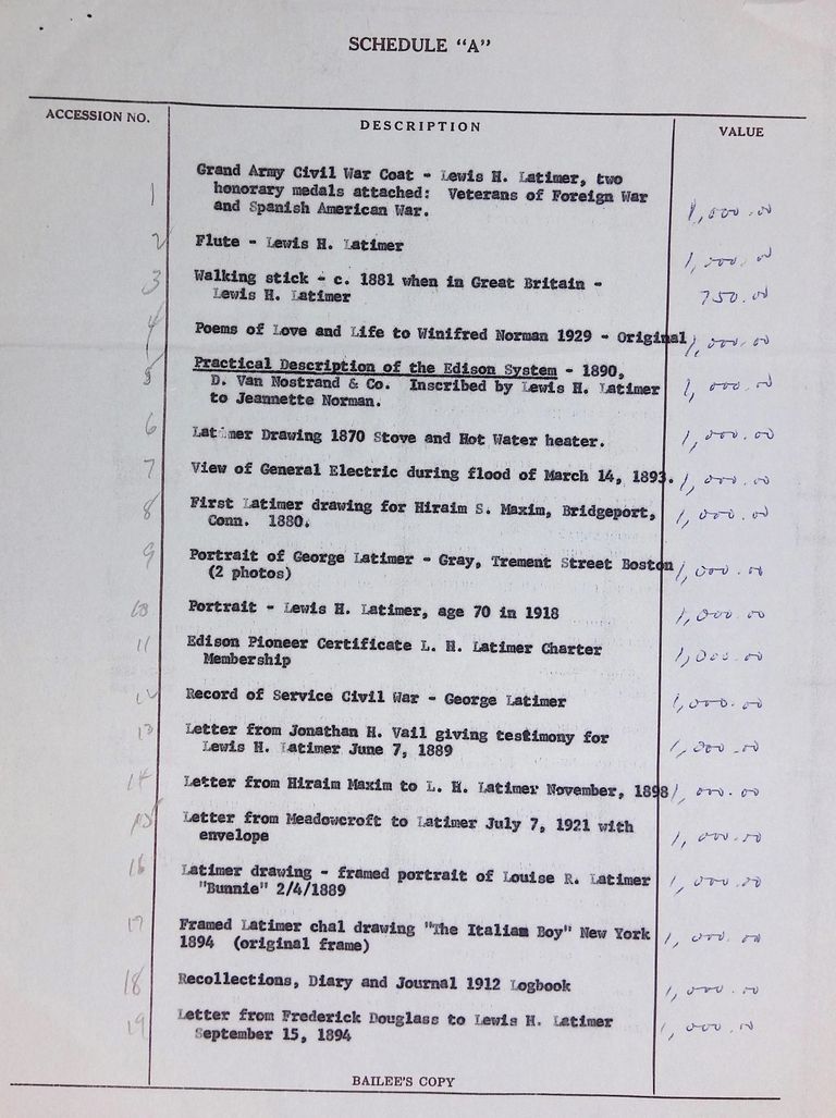Correspondence Sent and Received, (6 folders, ca. 1960-ca. 1985) picture number 1
