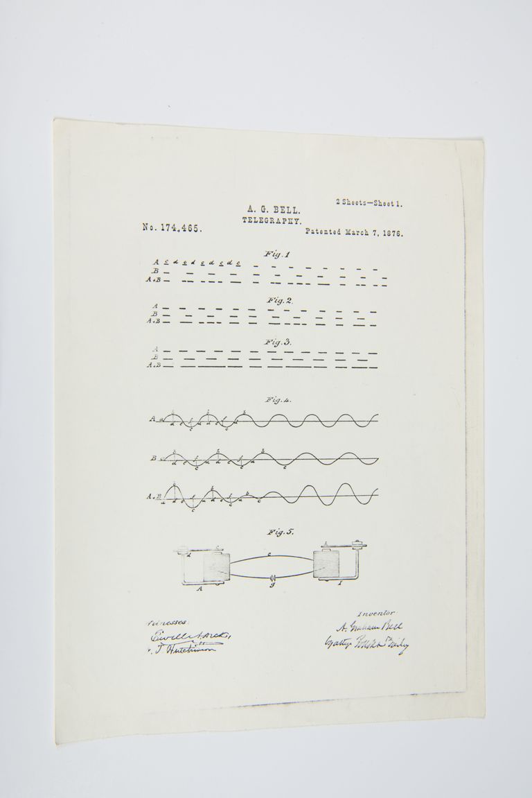 Alexander Graham Bell Patent – Telegraphy (No. 174,465), March 7, 1876 picture number 1