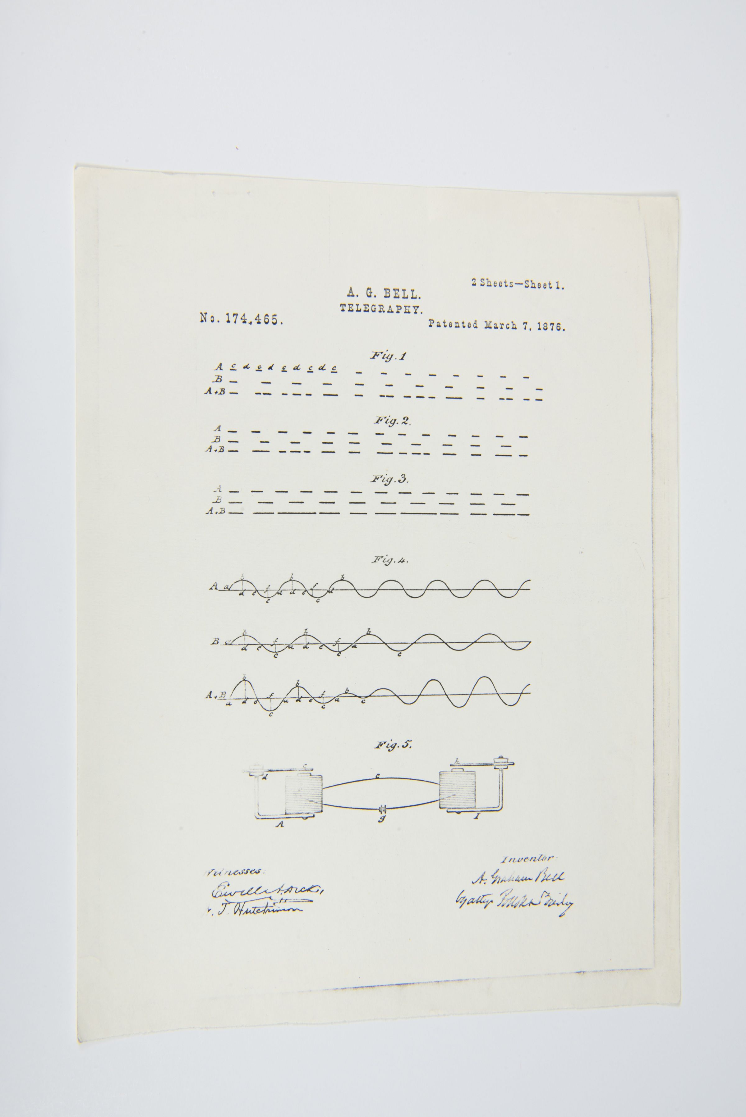 Alexander Graham Bell Patent – Telegraphy (No. 174,465), March 7, 1876 picture number 1