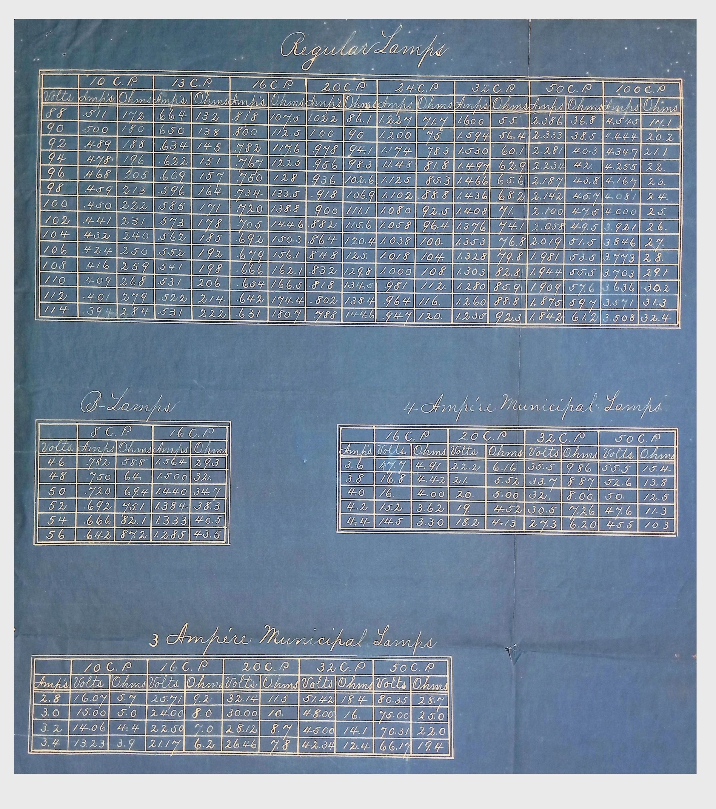 Electrical Input and Output for various Lamps, (1 folder, ca. 1890) picture number 1