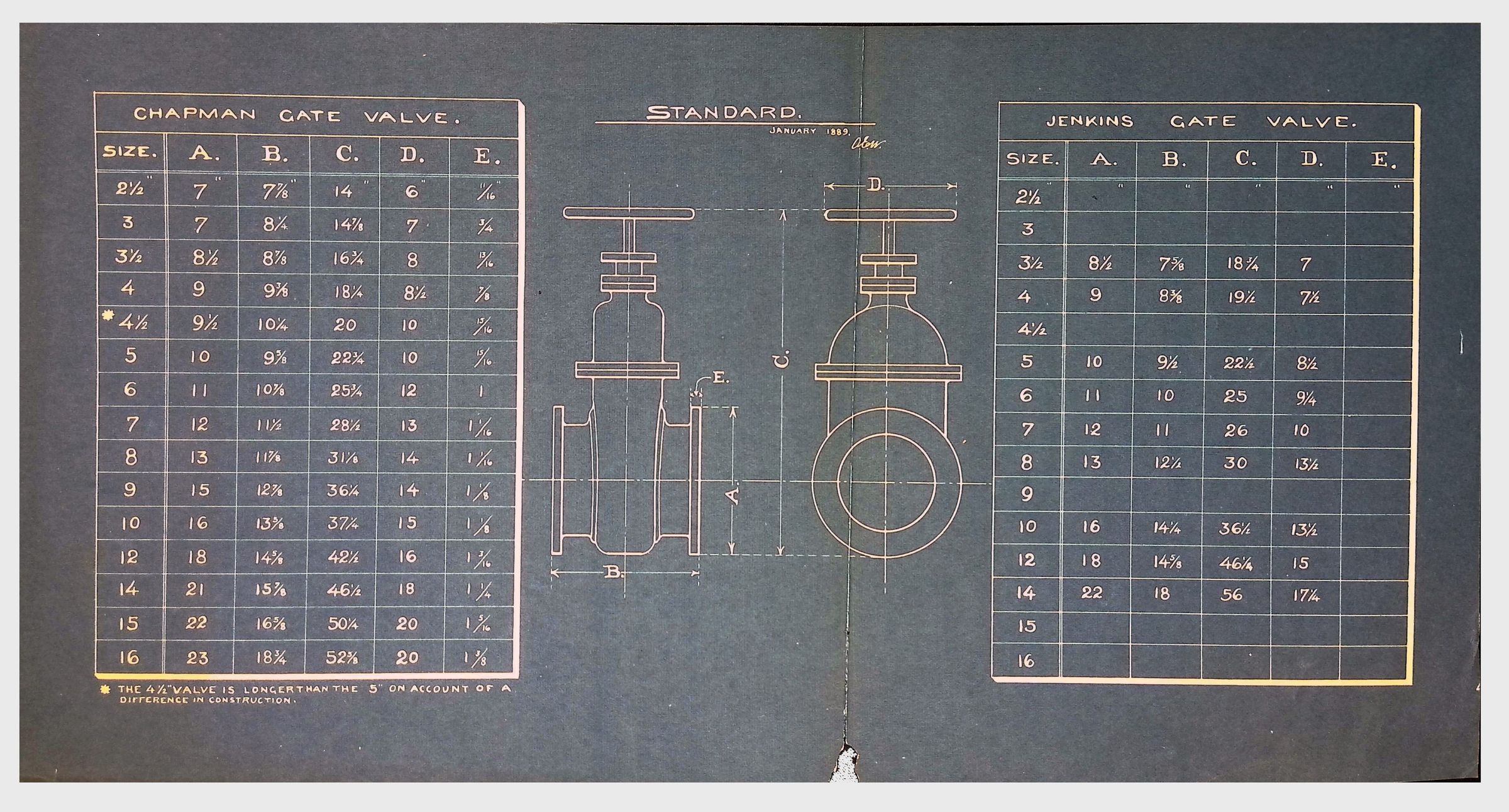 Blueprint of Standard Gate Valves – Chapman and Jenkins Models picture number 1