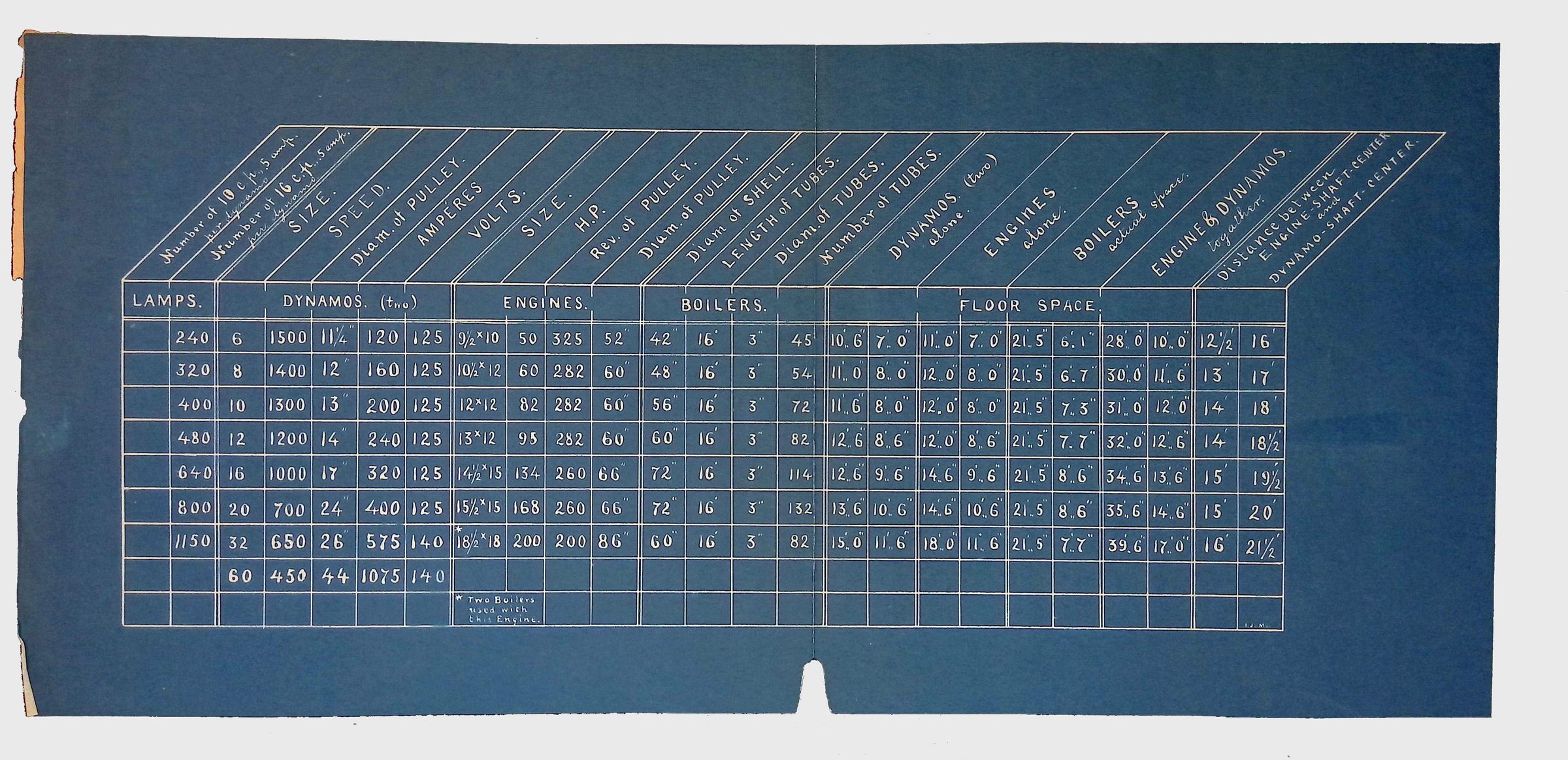 Port Clinton, and Lakeside Railway Co., (3 folders, ca. 1890) picture number 1