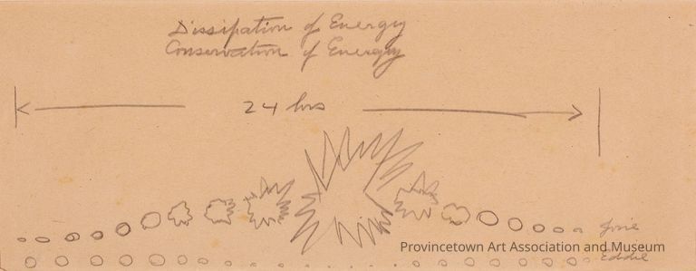 The image depicts a hand-drawn concept of energy dissipation and conservation with various symbols and annotations.