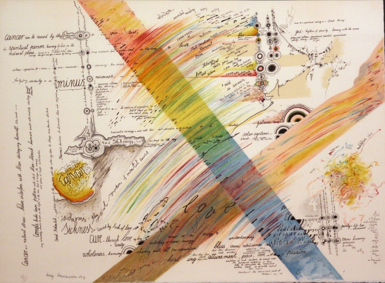 The image is an abstract artwork featuring handwritten words and diagrams interspersed with vibrant, swirling colors of red, yellow, green, and blue. Various words and phrases are scattered across the canvas, including "cancer," "energy," and "love," suggesting an exploration of themes related to health and disease.