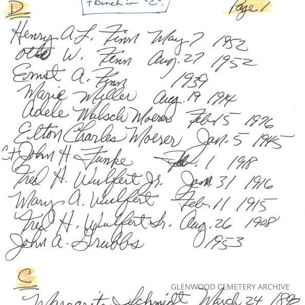 2009 Monument Restoration List for Washington Cemetery