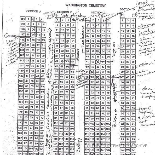 2009 Marker and Monument Restoration List for Washington Cemetery Notes and Maps (2)