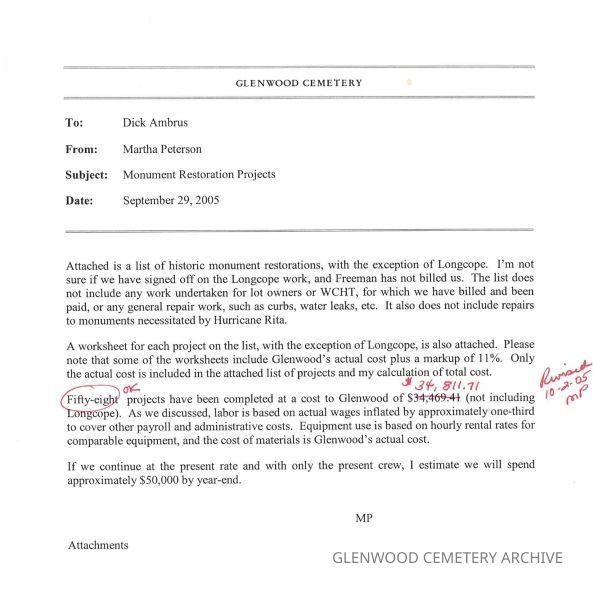 2005 Monument Restoration Projects Report
