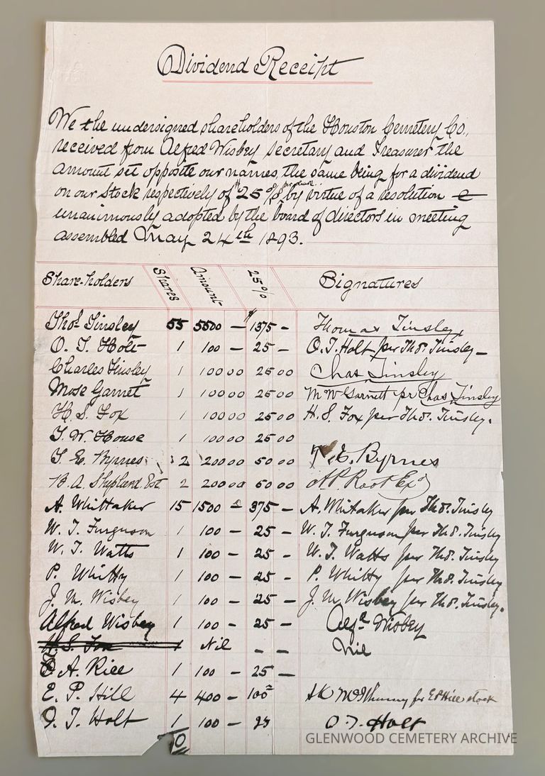 1893 Dividend Receipts from the Meeting of the Board of Directors of the Houston Cemetery Company
