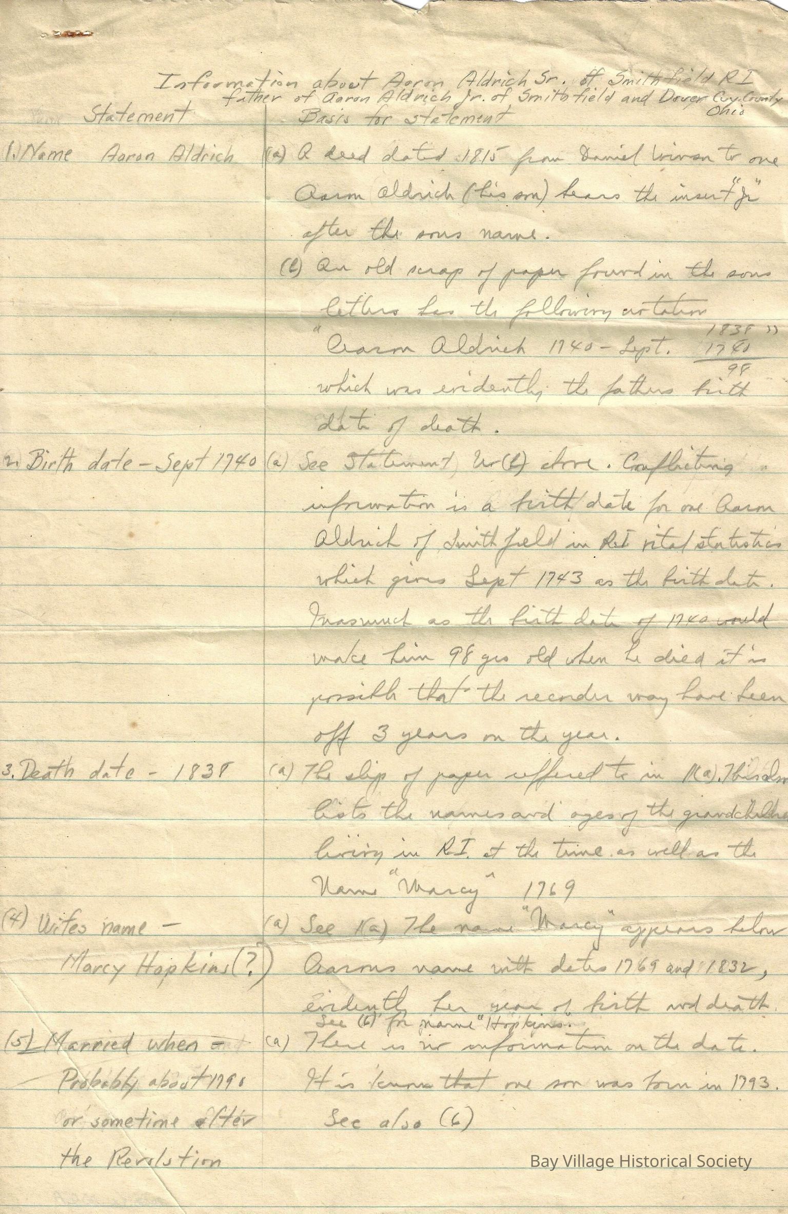 Aldrich Papers