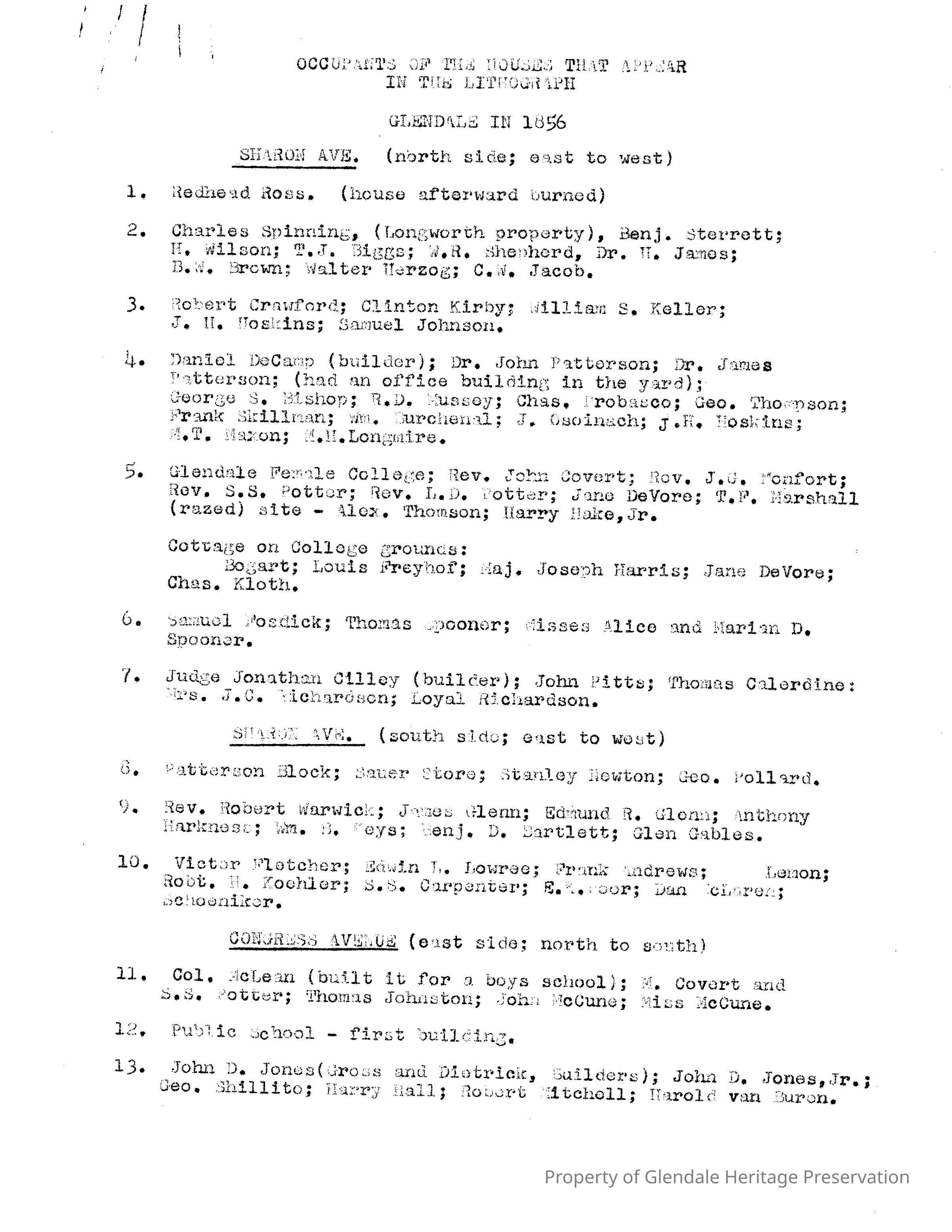 List of original residents