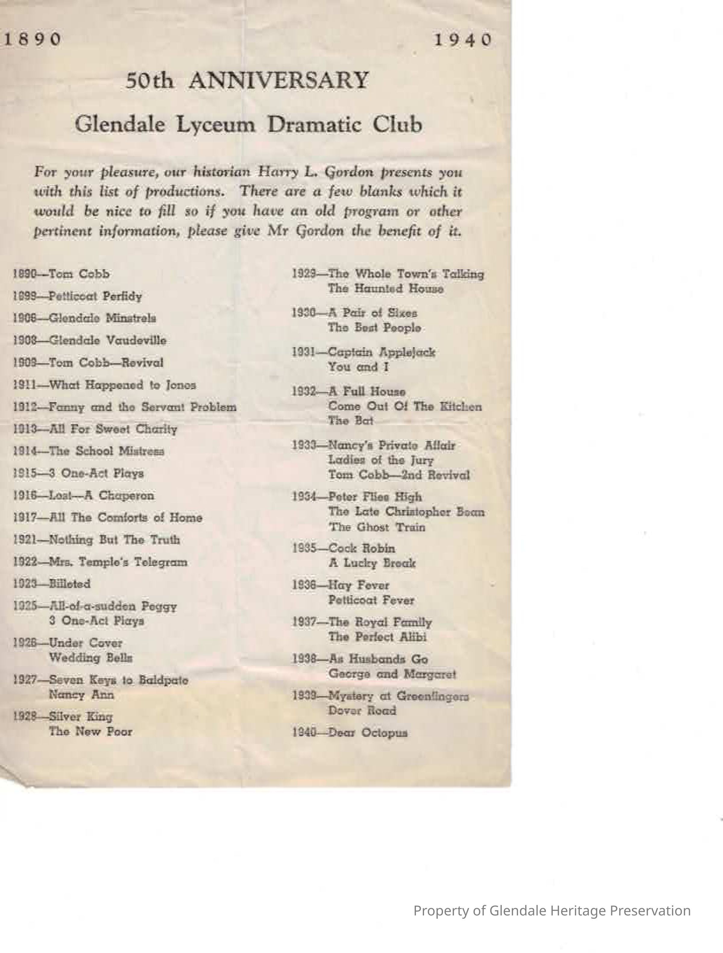 List of Performances