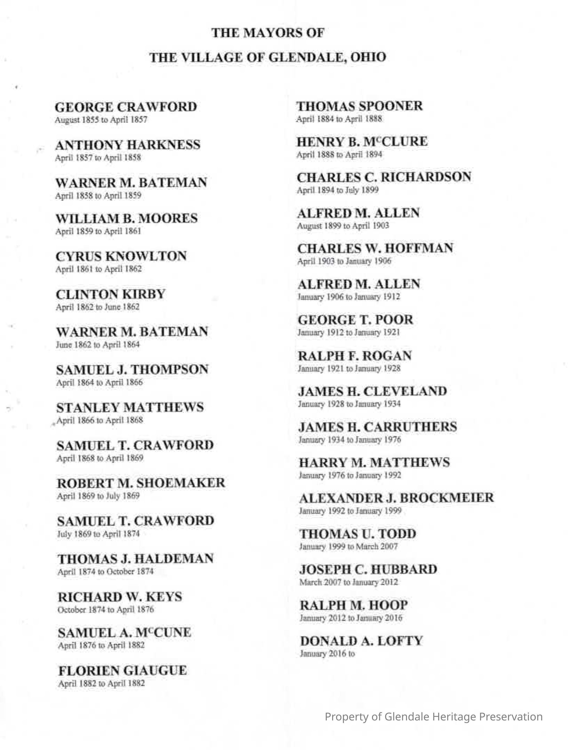 Mayors List 1855-2019