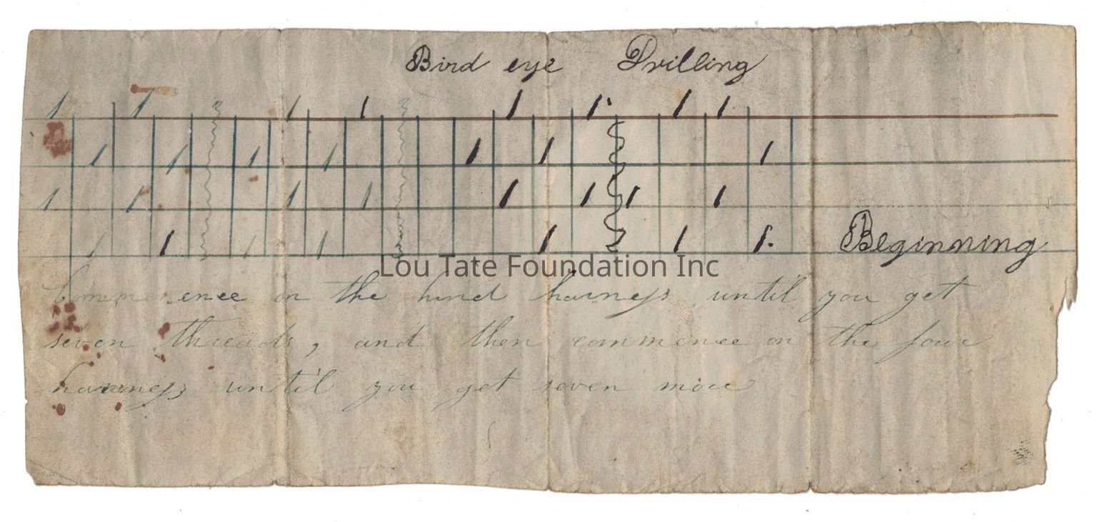Historic Weaving Drafts Collection