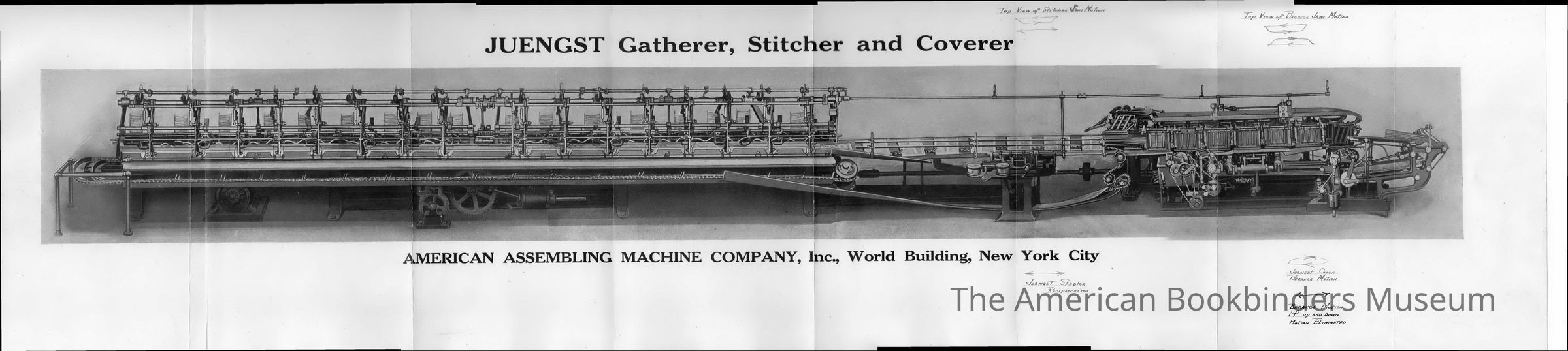 Panoramic Print used for advertising by American Assembling Company of the George Juengst and Sons Collator/Stitcher and Coverer used in the production of stitched and covered magazines. This was first installed in 1909 at DC Cook in Elgin, IL and was the earliest known example of coupling the operations of collate, jog, side wire staple and cover application into one continous motion from loose signatures to bound magazine at speeds up to 3,500 per hour.