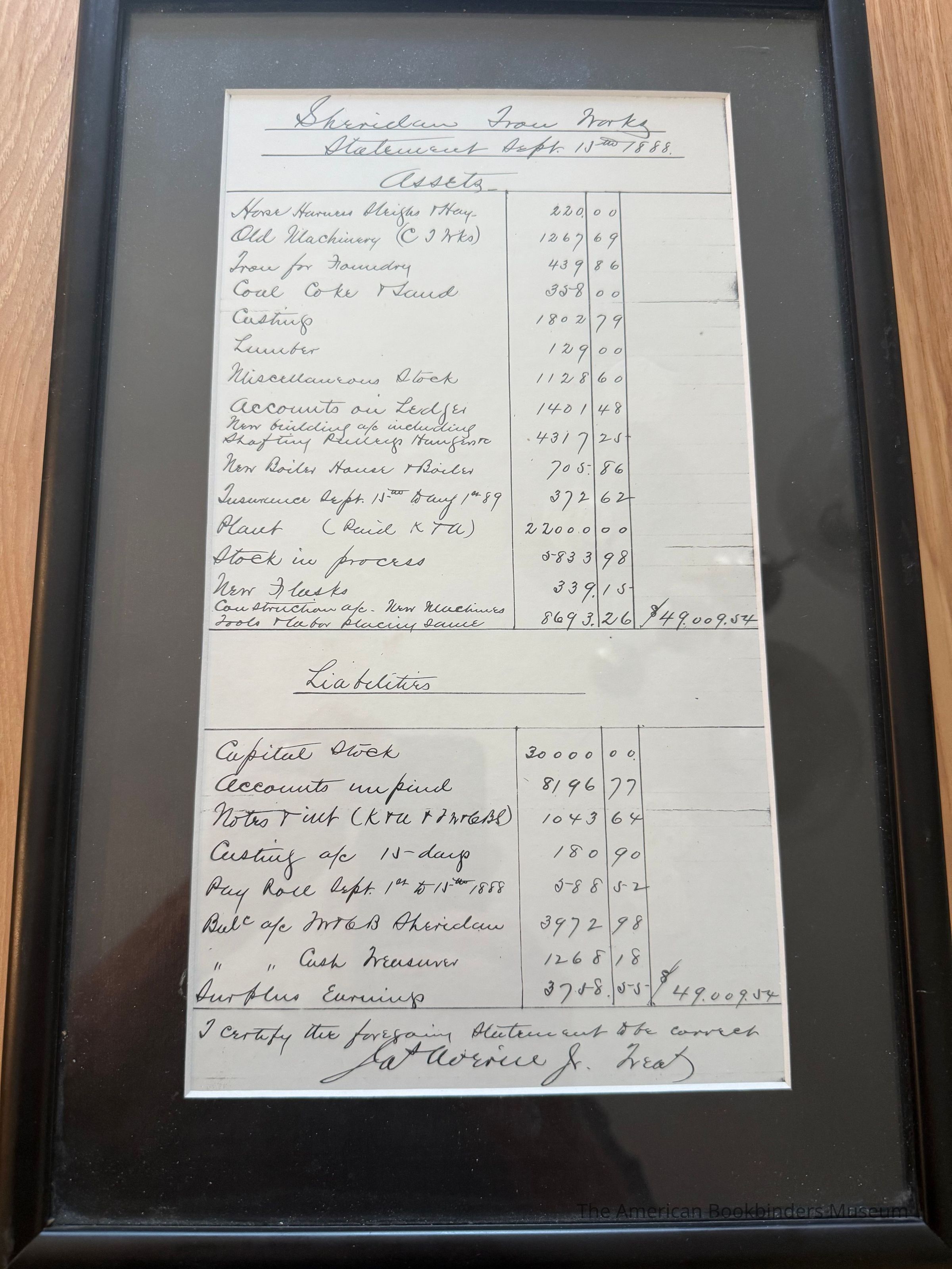          1888 Balance Sheet for TW & CB Sheridan Champlain NY Plant picture number 1
 