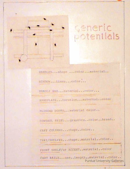 Basic industrial design picture number 1