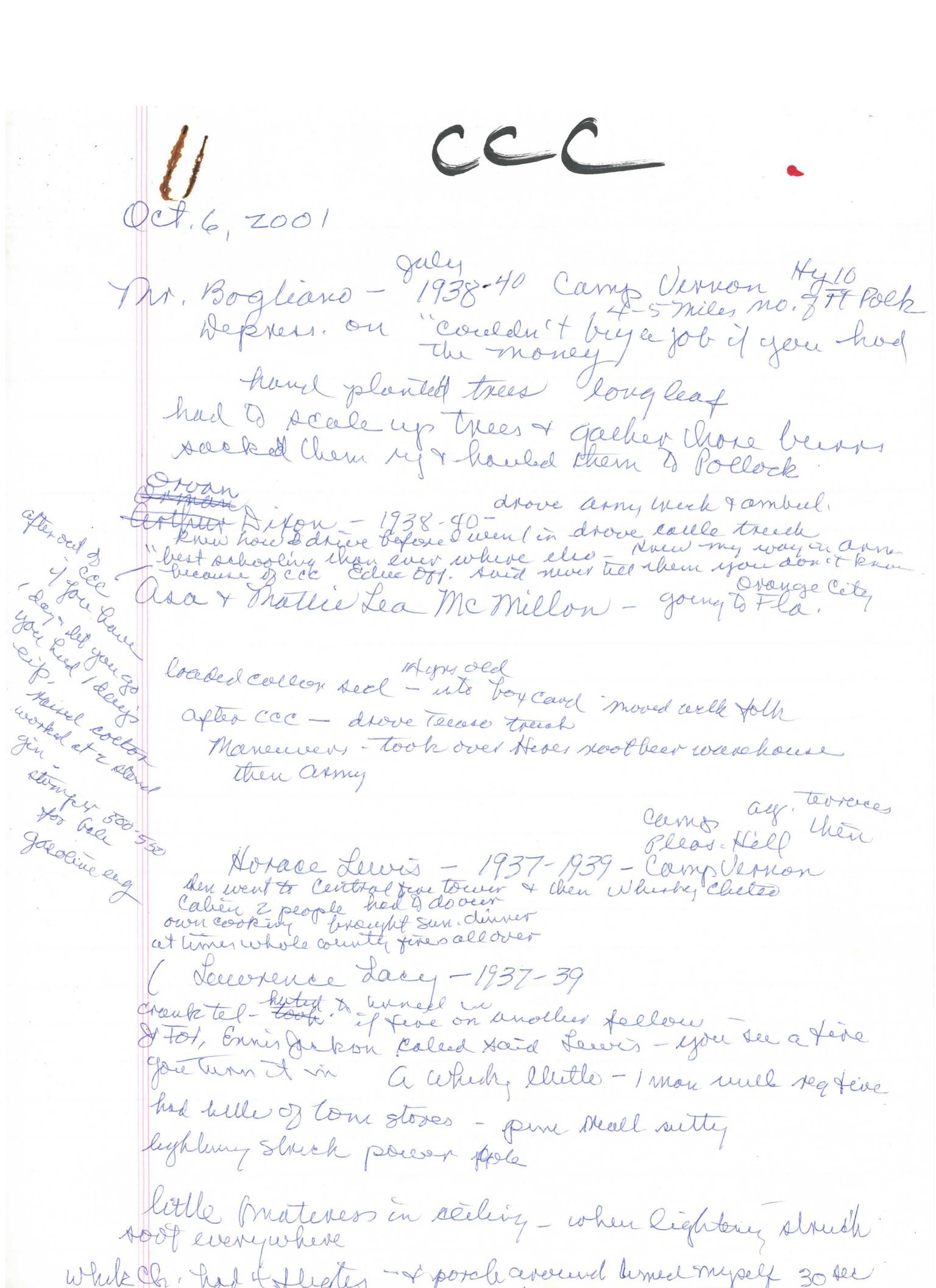 Dr. Anna Burns Collection
