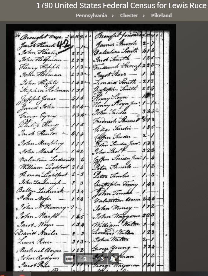 1812-1820: James Benson and Lewis Era