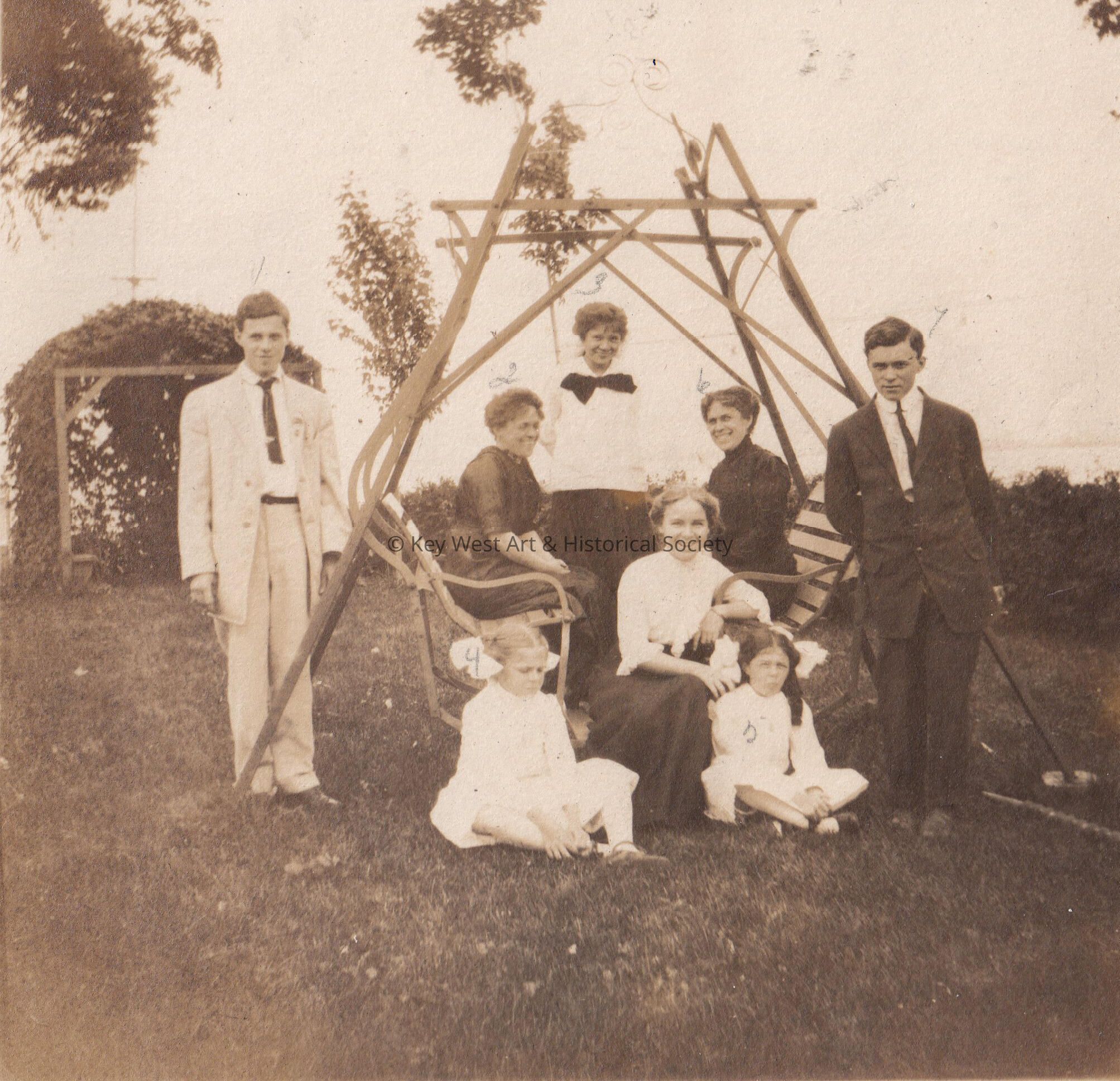 A group on a glider picture number 1