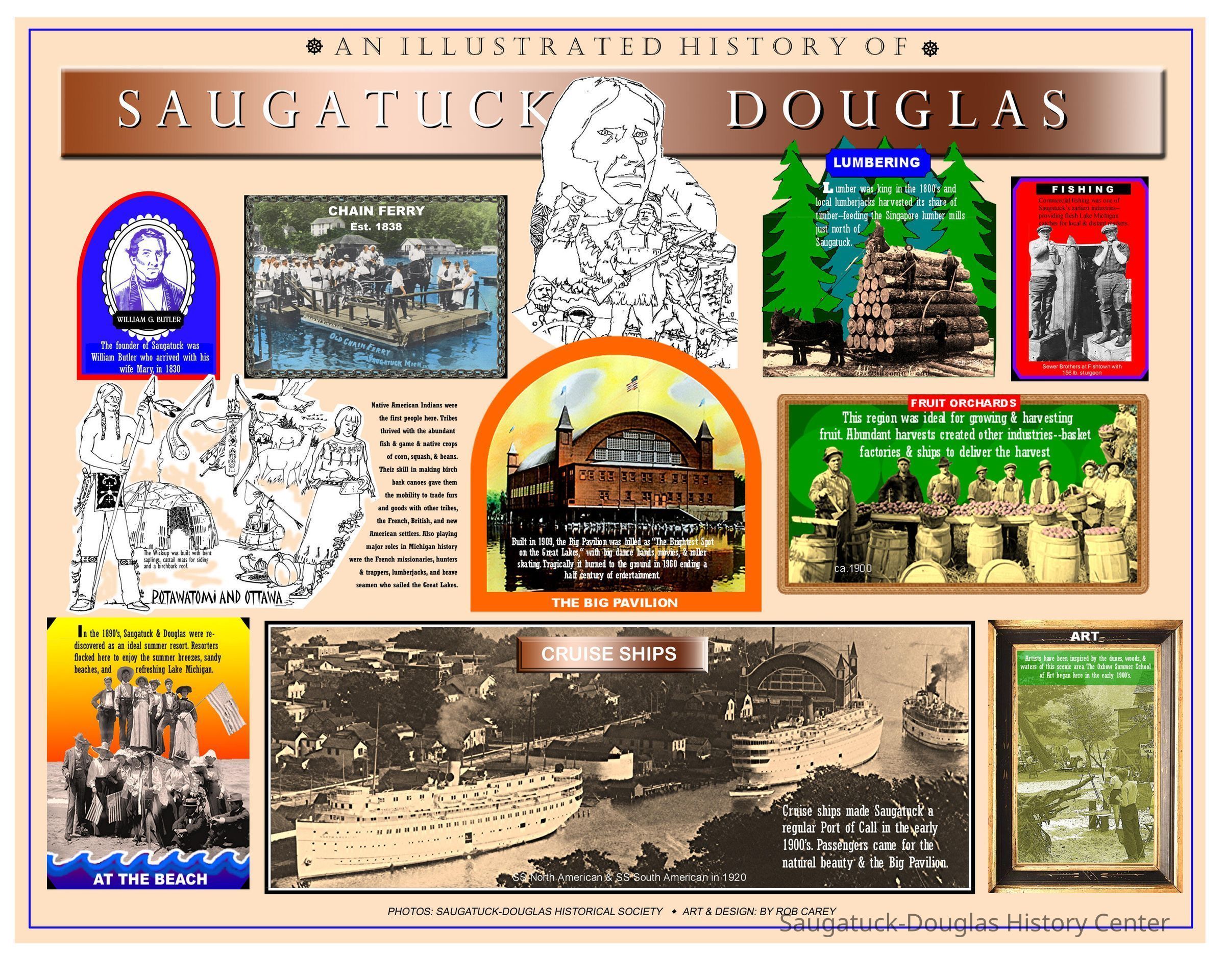 Poster of historical highlights created by Carey on CD 51