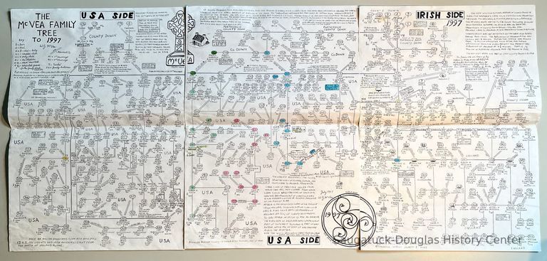          McVea family chart picture number 1
   