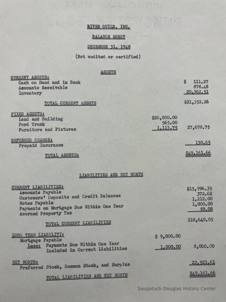          River Guild, Inc. Balance Sheet, December 31, 1948 picture number 1
   