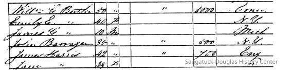          19KB; William G. and Emily Butler
By 1850 Butler was suffering from financial difficulties stemming largely from the Panic of 1837, when land speculation and federal manipulation of currency caused widespread financial embarrassment even to many who had been quite wealthy. Unable to pay the taxes on most of the property he had owned in Saugatuck Village and environs, Butler moved his family to a farm in Manlius Township which he shared with John Barrager. Others in the Butler family include his third wife, Emily, and ten-year-old James G. Butler, the son by his second wife [Eliza] who had died in 1843. A daughter, Lucy, by his first wife, married in 1849 {see page 431}. Living next door to the Butler-Barrager household is English-born James Harris who had been a blacksmith in the Singapore and Saugatuck lumber mills. Notice that the census taker records that Butler still owns $5000 in real estate.

William died as the result of a logging accident in 1857 and by the 1860 census Emily is living in Allegan, next door to the hotel with the Dawson family. She is 51, and, although no occupation is listed, she might have assisted with the household or the hotel.
   