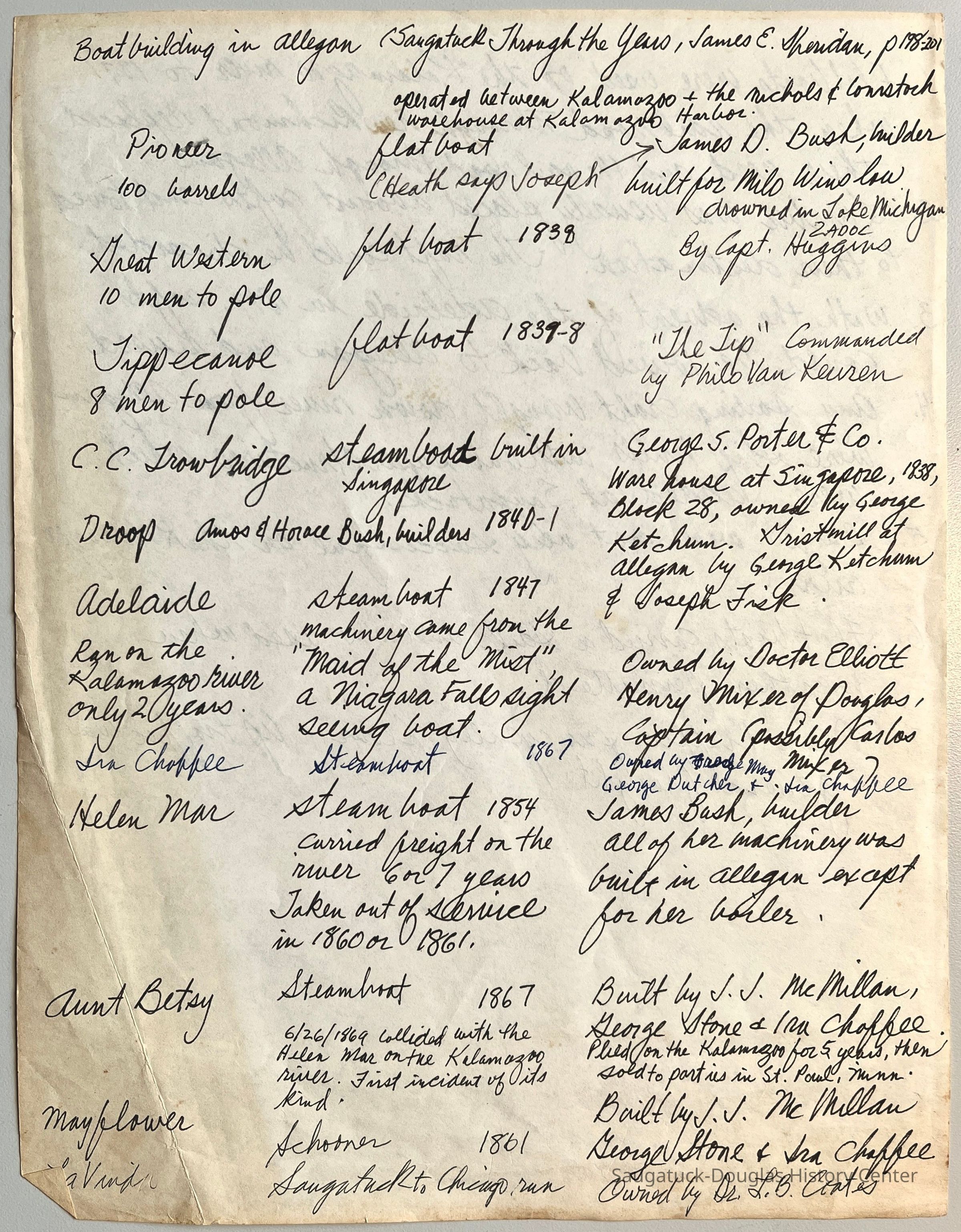          Boat building in Allegan picture number 1
   