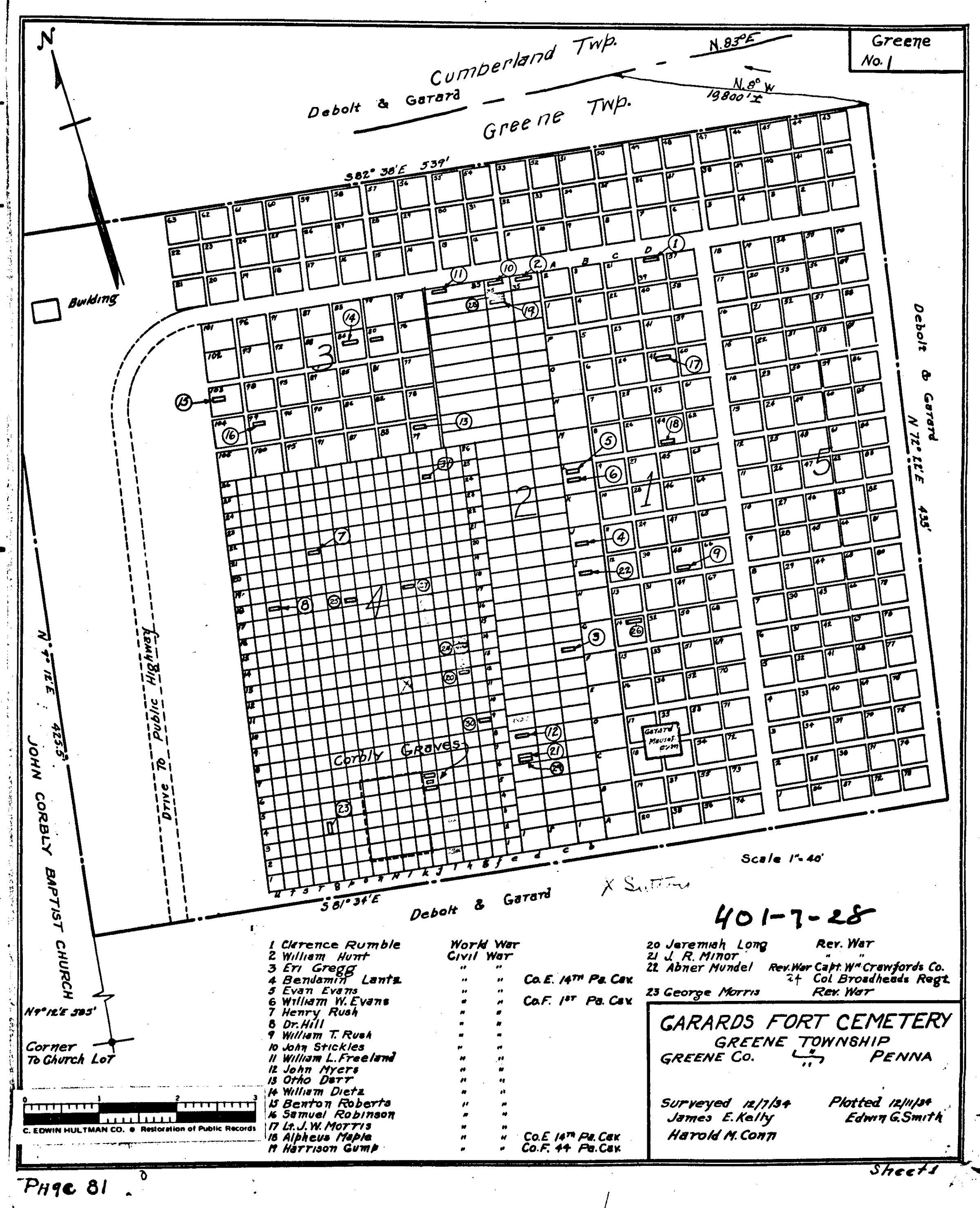 Garards Fort - Greene Township - Greene County - Pennsylvania - WPA Cemetery Plat: See WEB LINKS to DOWNLOAD PDF document file.
