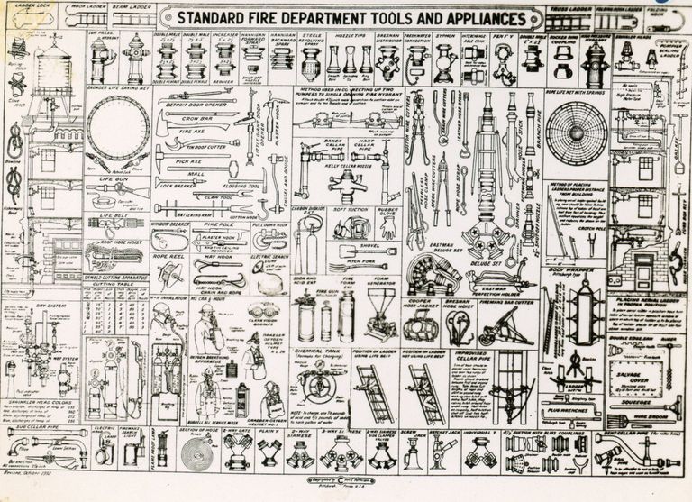         Fire Department: Fire Fighters Manual Department Tools and Appliances picture number 1
   
