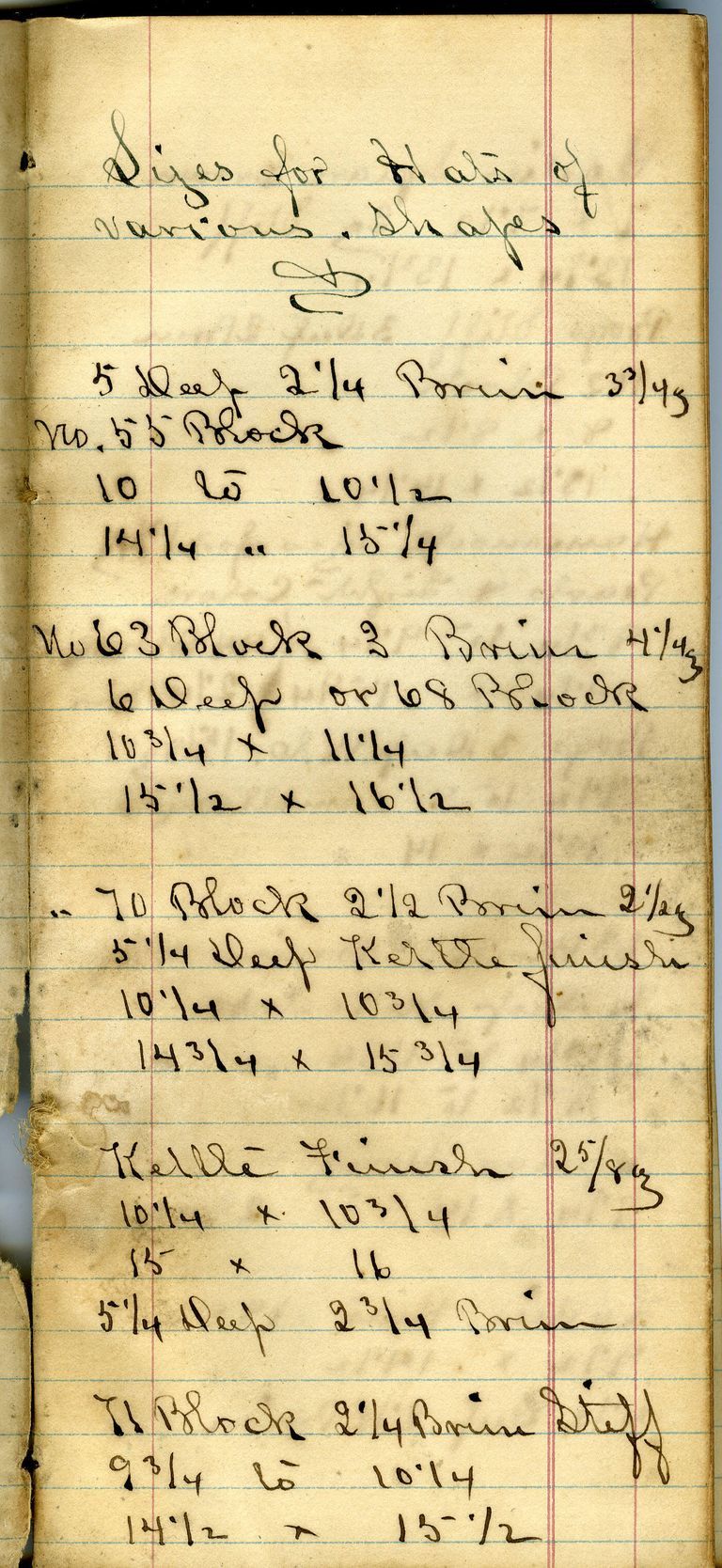          Dailey: F.W. Dailey, Handwritten Hat Size Ledger, 1886 picture number 1
   